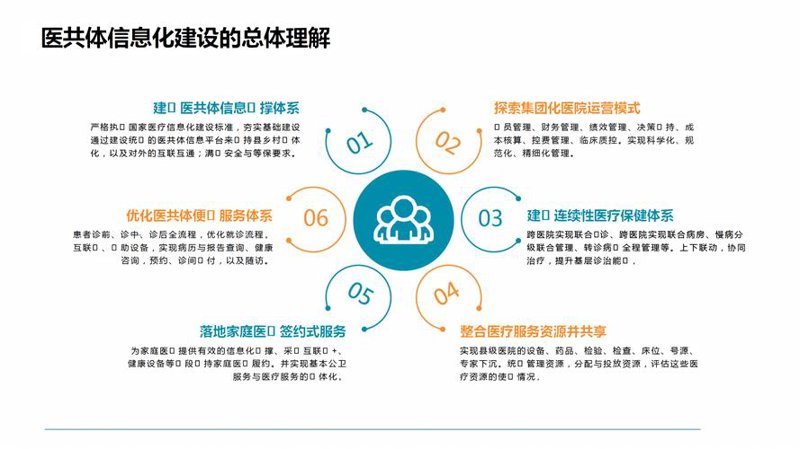 科技改变出行:配配科技引领智慧城市新风尚