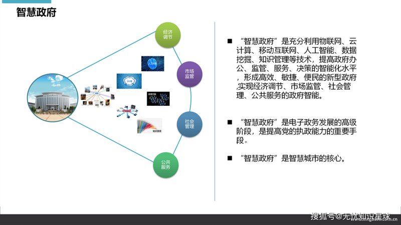 软件定制开发：科技与创新的桥梁